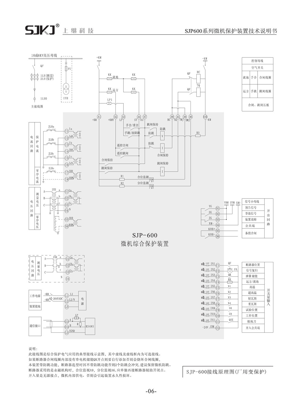 SJP-600微機(jī)綜合保護(hù)裝置產(chǎn)品參數(shù)圖片三