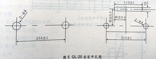 gl-15、25反時限過流繼電器安裝開孔圖