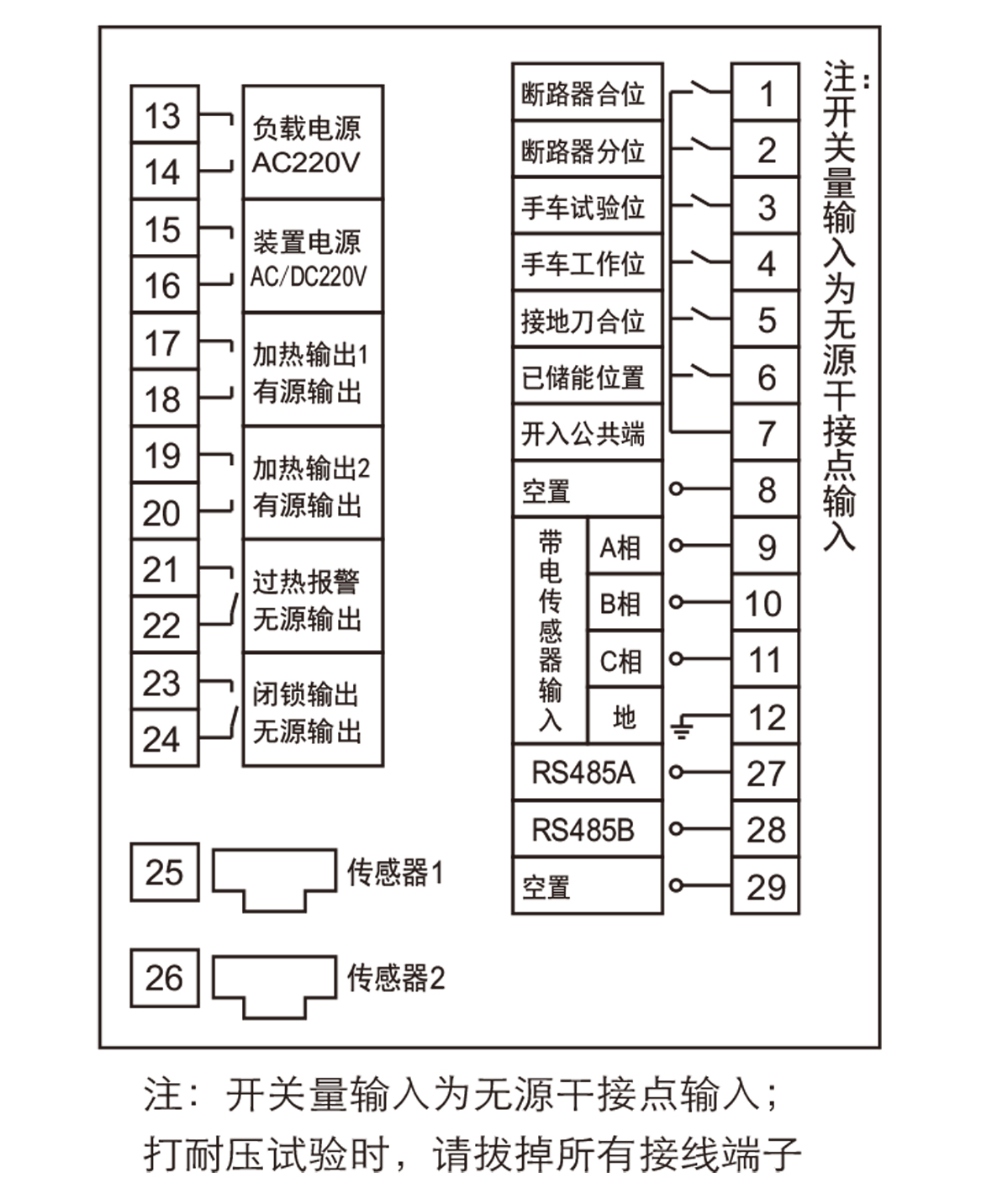 SJ10C開(kāi)關(guān)柜智能操控裝置接線端子圖