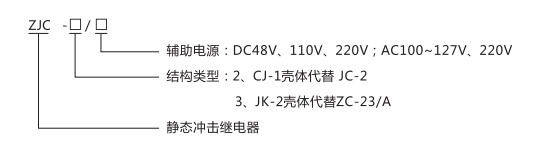 ZJC-3靜態(tài)沖擊繼電器型號命名及含義圖片