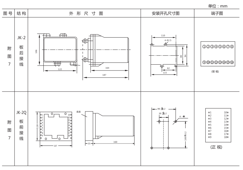 ZC-23A沖擊繼電器外形及開孔尺寸圖片