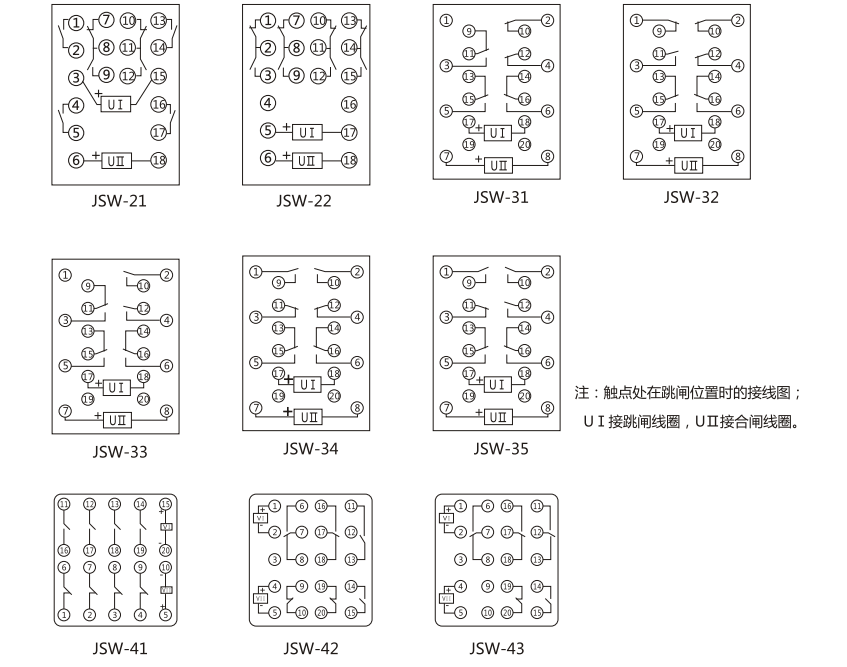 JSW-41靜態(tài)雙位置繼電器主要技術(shù)參數(shù)圖片