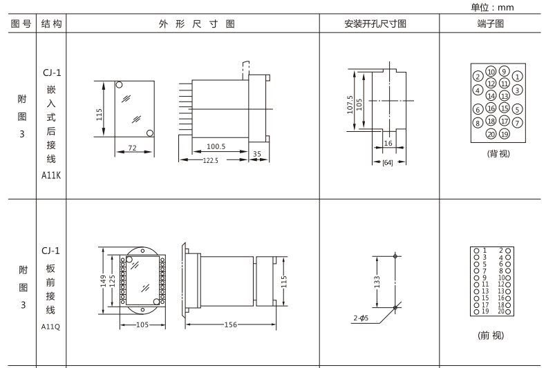 JSW-41靜態(tài)雙位置繼電器外形及開(kāi)孔尺寸圖1