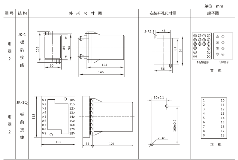 JSW-41靜態(tài)雙位置繼電器外形及開(kāi)孔尺寸圖3