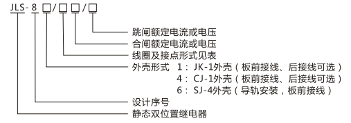 JLS-86/222靜態(tài)雙位置繼電器型號及命名含義圖