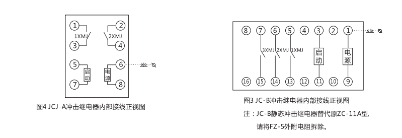 JCJ-B靜態(tài)交流沖擊繼電器技術(shù)指標(biāo)及注意事項(xiàng)圖1