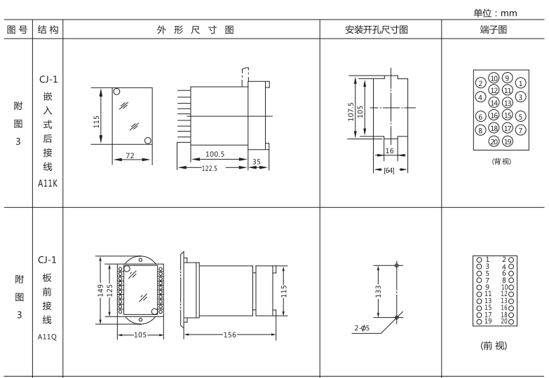 JCJ-B靜態(tài)交流沖擊繼電器外形尺寸及安裝開(kāi)孔尺寸圖1