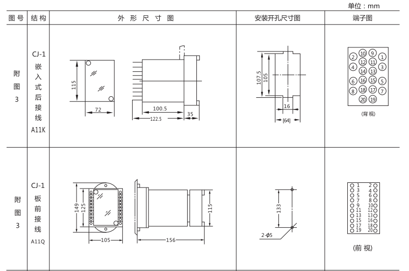 JC-7/22沖擊繼電器外形及開(kāi)孔尺寸圖片1