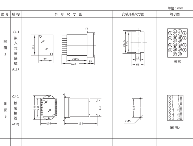 DLS-31A雙位置繼電器外形結構圖片1