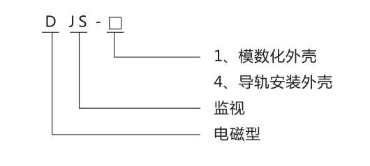 DJS-4跳閘回路監(jiān)視繼電器號(hào)命名及含義圖片