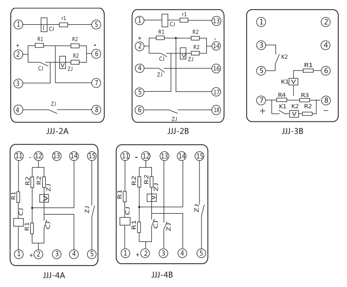 JJJ-3B直流絕緣監(jiān)視繼電器內(nèi)部端子外引接線圖