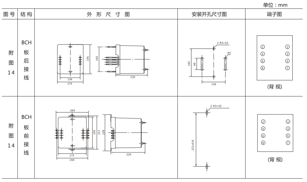 DH-2A內(nèi)部接線外形及開孔尺寸