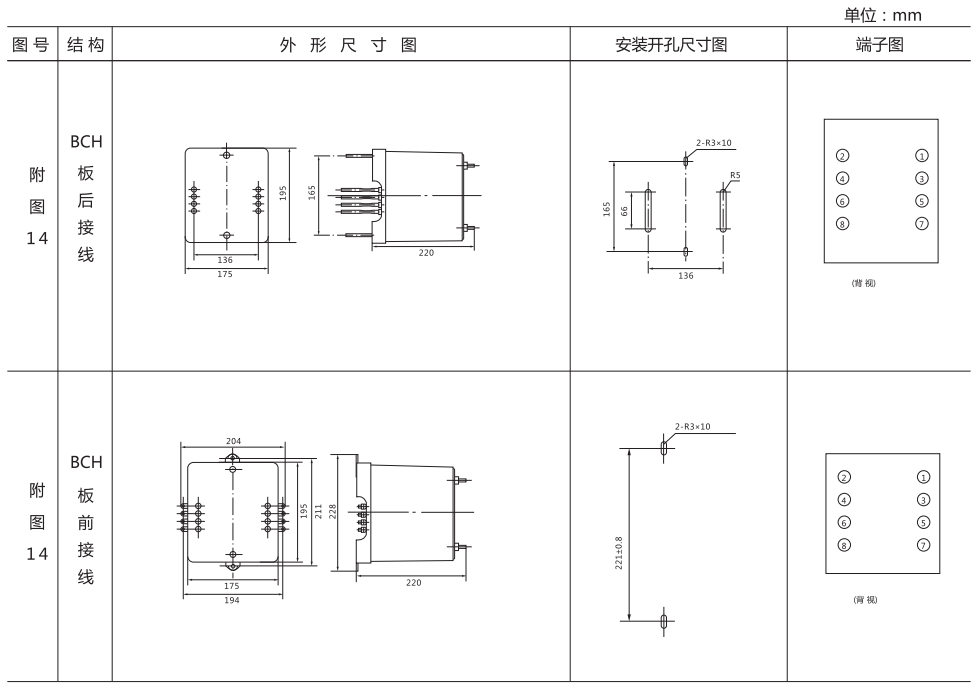 DH-1重合閘繼電器外形及開孔尺寸圖片