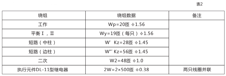 BCH-2繼電器的繞組數(shù)據(jù)表格