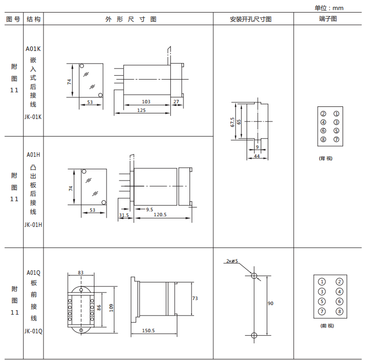 JX-E/2靜態(tài)信號繼電器外形尺寸及開孔尺寸圖1