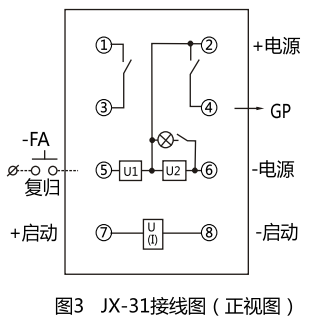 JX-31集成電路信號(hào)繼電器型號(hào)名稱圖4