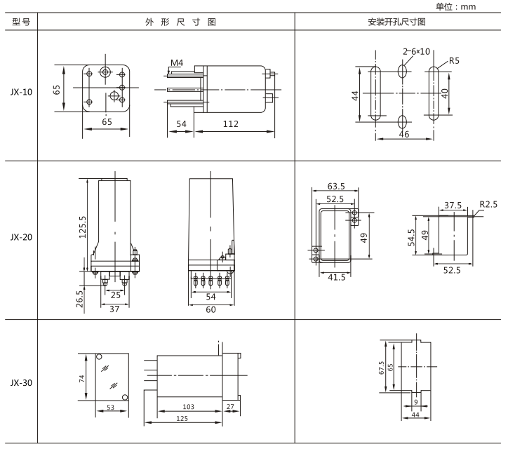 JX-31集成電路信號(hào)繼電器外形及開孔尺寸圖