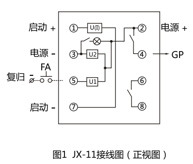 JX-21A集成電路信號繼電器型號名稱圖2