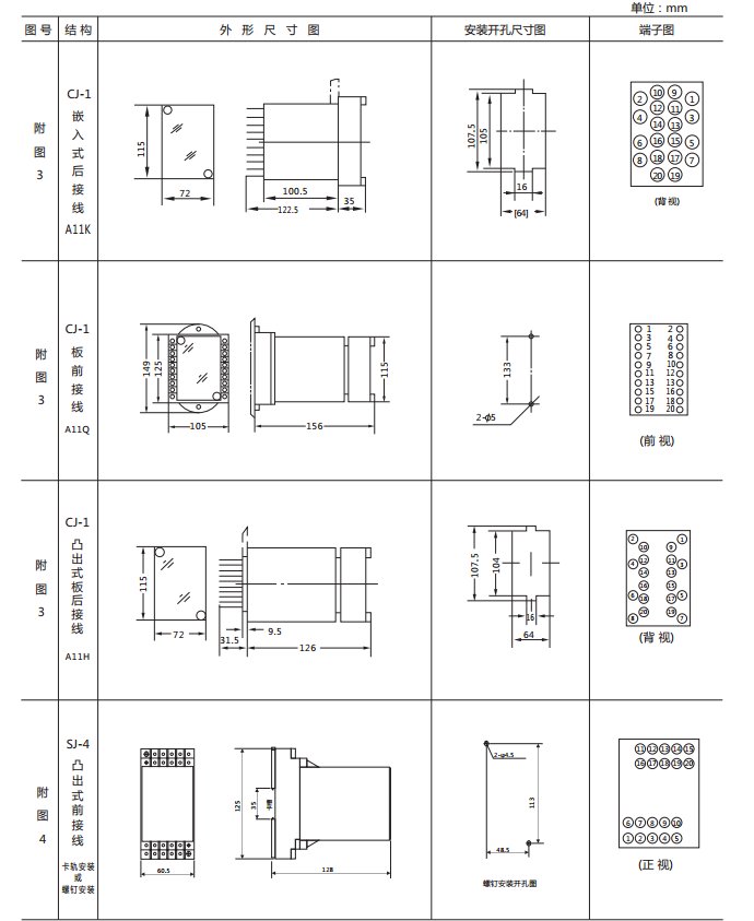 JSG-A型靜態(tài)閃光繼電器外形及開孔尺寸圖2