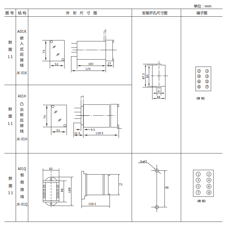 DX-32B信號繼電器外形結(jié)構(gòu)及安裝開孔尺寸圖