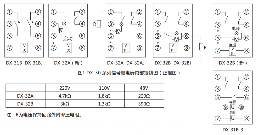 DX-31B信號繼電器內部接線圖（正視圖）