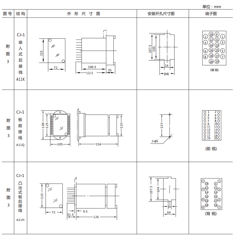 DX-17/5信號(hào)繼電器外形及開孔尺寸圖1