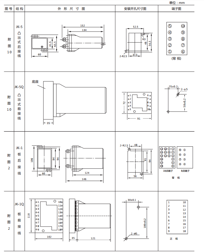 DX-15A/D信號繼電器外形及開孔尺寸圖