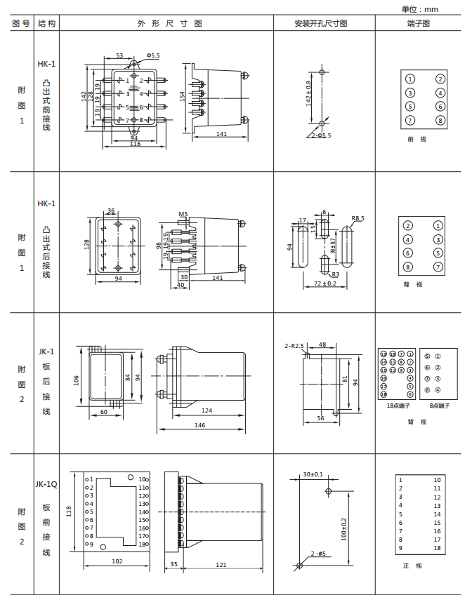 DX-10A閃光繼電器外形及開(kāi)孔尺寸圖1