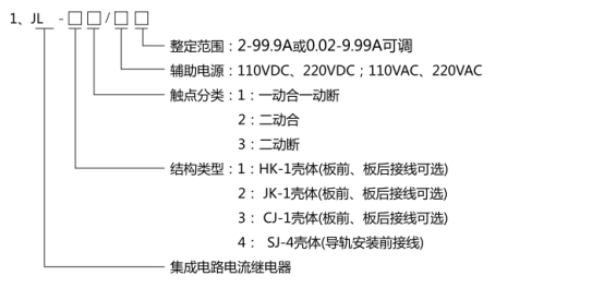 JL-41繼電器型號(hào)分類及其含義