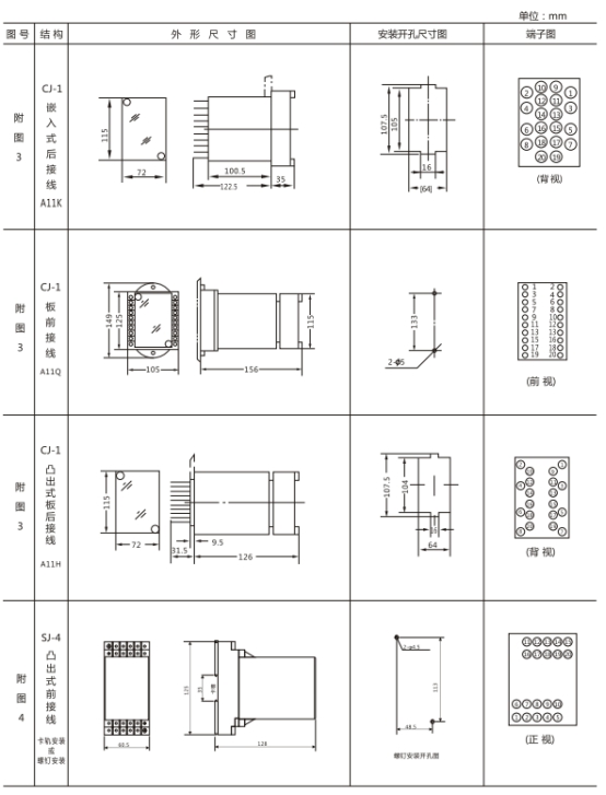 JL-21外形及開孔尺寸