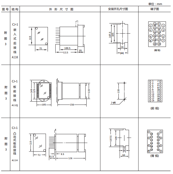 JY8-32集成電路電壓繼電器外形及開(kāi)孔尺寸2