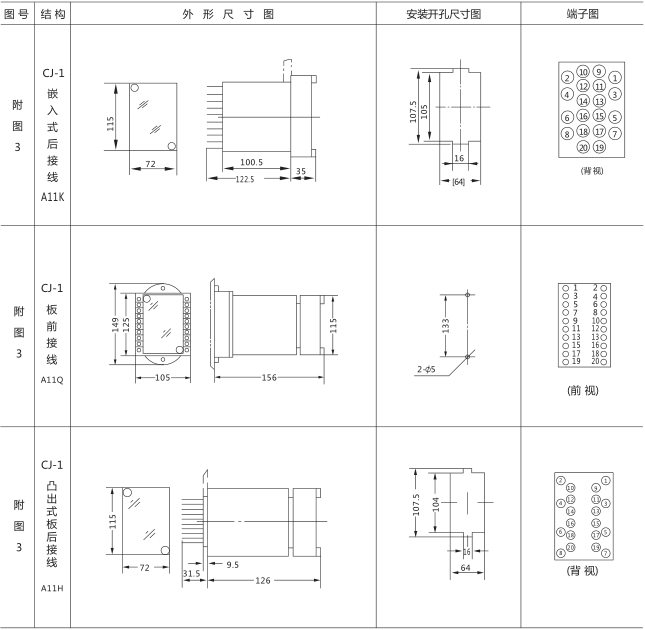 SSJ8-32B高精度時(shí)間繼電器外形及開孔尺寸圖片3