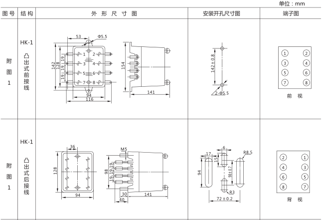 SSJ2-10C交流斷電延時繼電器外形及開孔尺寸圖片一