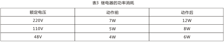 SS-94/1時間繼電器技術數(shù)據(jù)圖片