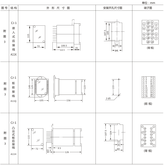 SS-94/1時間繼電器外形及開孔尺寸圖片