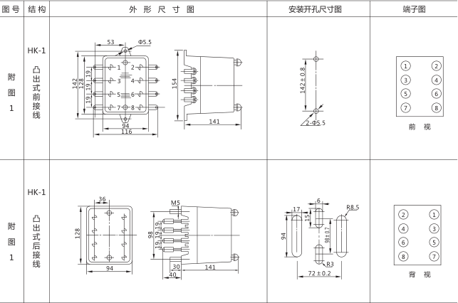 JSS-12A時(shí)間繼電器外形尺寸及安裝開孔尺寸圖片三