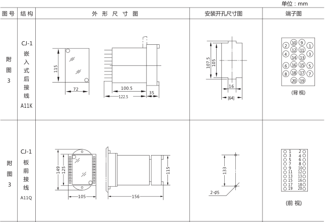 JSS-13時(shí)間繼電器外形尺寸及安裝開(kāi)孔尺寸圖片一