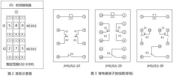 JHS(JSJ)-30交流斷電延時(shí)繼電器背后接線圖片