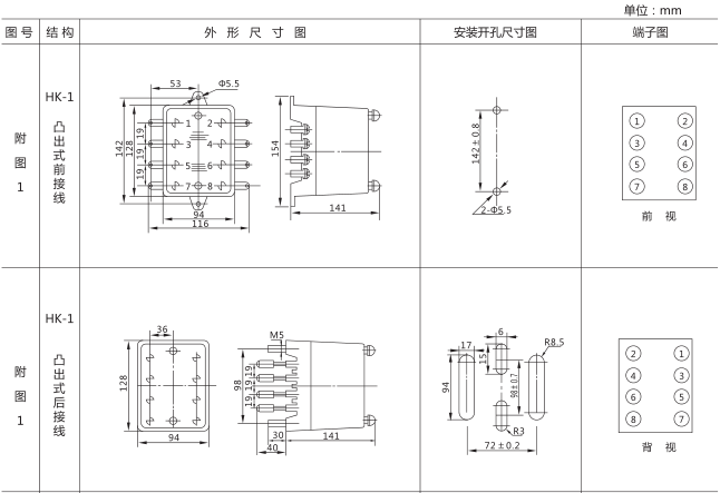 JHS(JSJ)-30交流斷電延時(shí)繼電器外形及開(kāi)孔尺寸圖片一