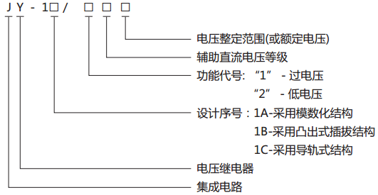 JY-1B/1電壓繼電器型號、名稱