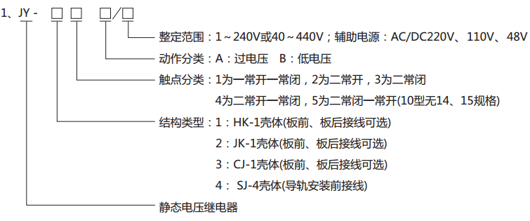  JY-42B靜態(tài)電壓繼電器型號分類及其含義