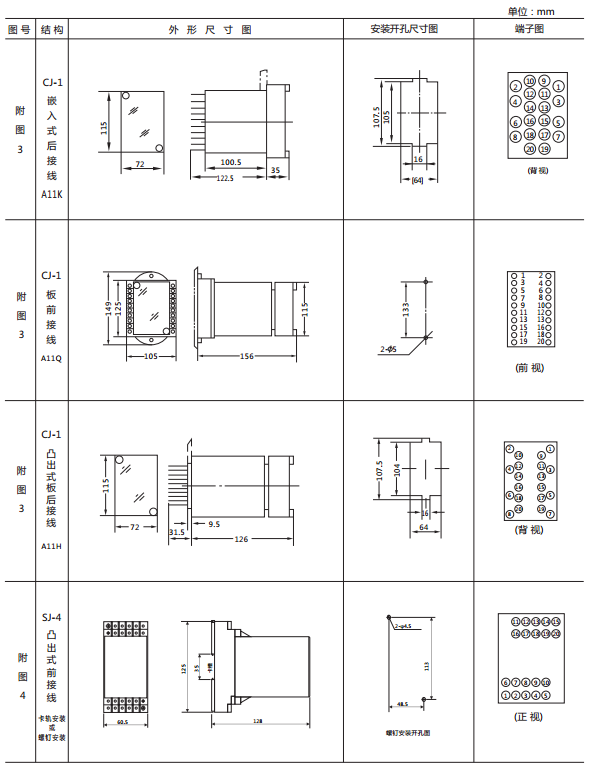 JWY-41A無輔助源電壓繼電器外形及開孔尺寸2