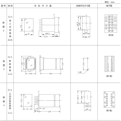 DS-31C時間繼電器外形及開孔尺寸圖片