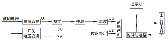 JY-DB/3集成電路直流電壓繼電器原理圖