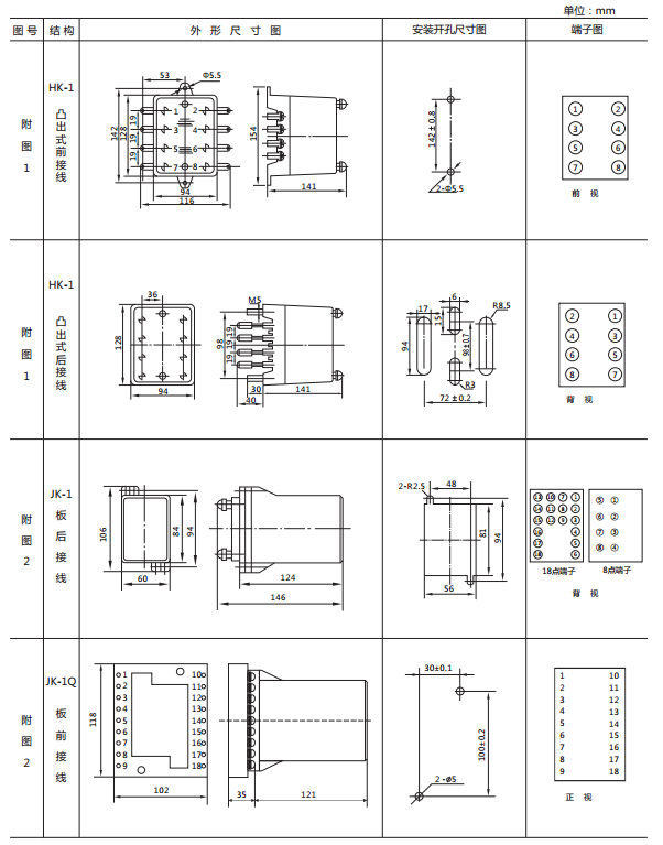 JY-DA/3集成電路直流電壓繼電器外形尺寸及開孔尺寸1