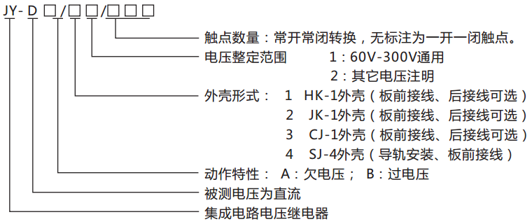 JY-DB/2集成電路直流電壓繼電器命名及含義