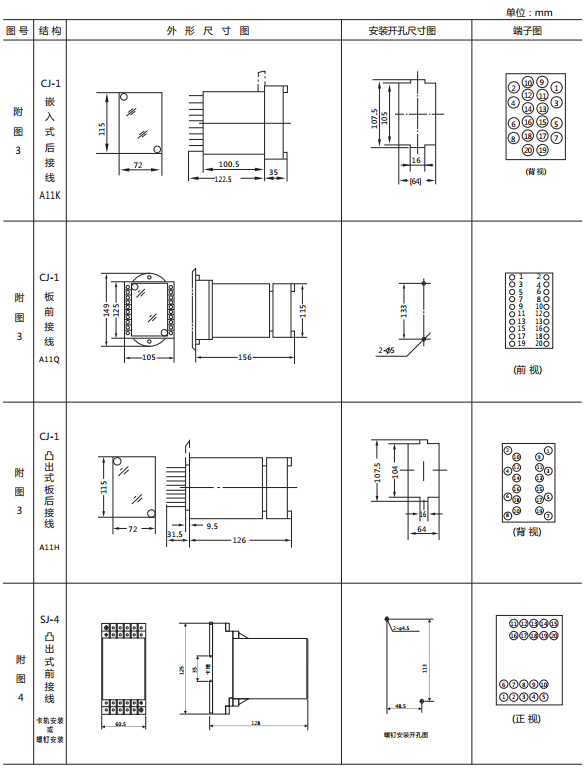 JY-DA/2集成電路直流電壓繼電器外形尺寸及開孔尺寸2