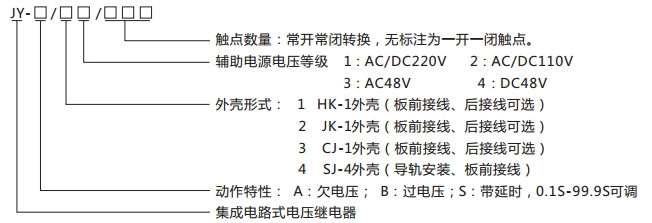 JY-AS/4集成電路電壓繼電器型號(hào)命名及含義