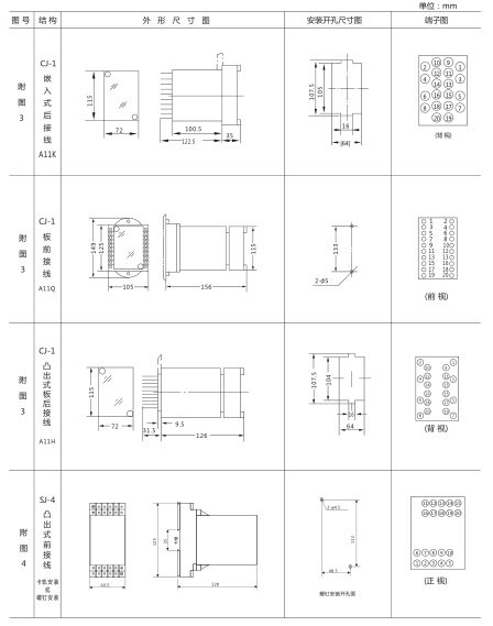 JY-A/210集成電路電壓繼電器外形尺寸及開(kāi)孔尺寸2