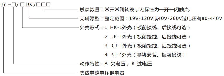 JY-A/2DK/220無輔源電壓繼電器型號命名及含義